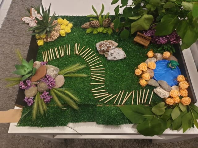 Makieta ogrodu krok po kroku: kompletna instrukcja tworzenia w domu Makieta ogrodu krok po kroku: kompletna instrukcja tworzenia w domu